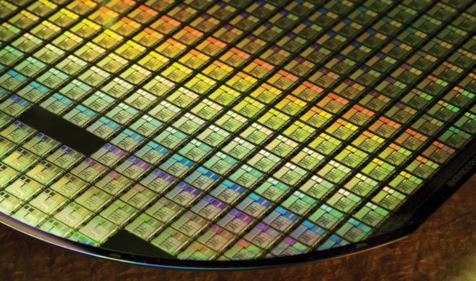 TSMC Unveils N4X Node: Extreme High-Performance at High Voltages