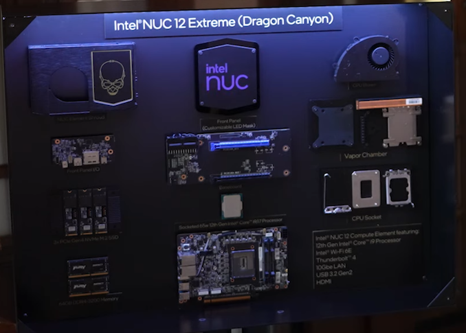 Intel Teases NUC12 Extreme Dragon Canyon: Socketed Alder Lake and 10GbE in Q1 2022