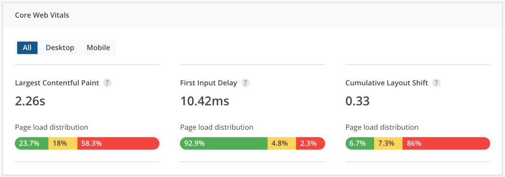How To Benchmark And Improve Web Vitals With Real User Metrics