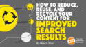 How To Reduce, Reuse, and Recycle Your Content for Improved Search Results