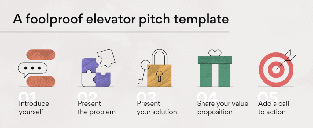 How To Use Storytelling In UX