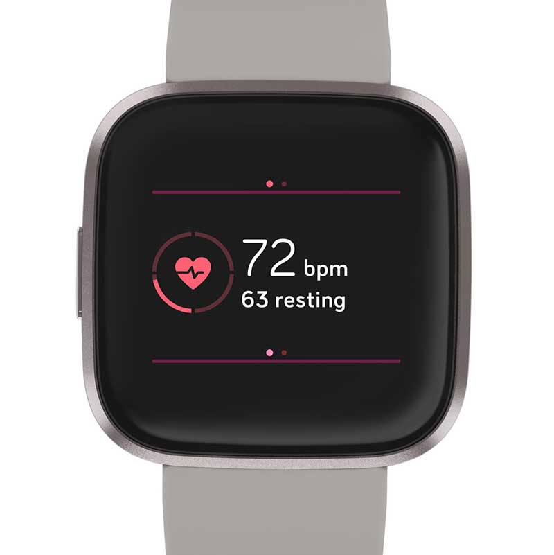 Google Seeks FDA Nod For Fitbit’s Passive Heart Rate Monitoring Tech