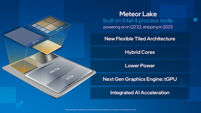 Intel: Meteor Lake Chiplet SoC Up and Running