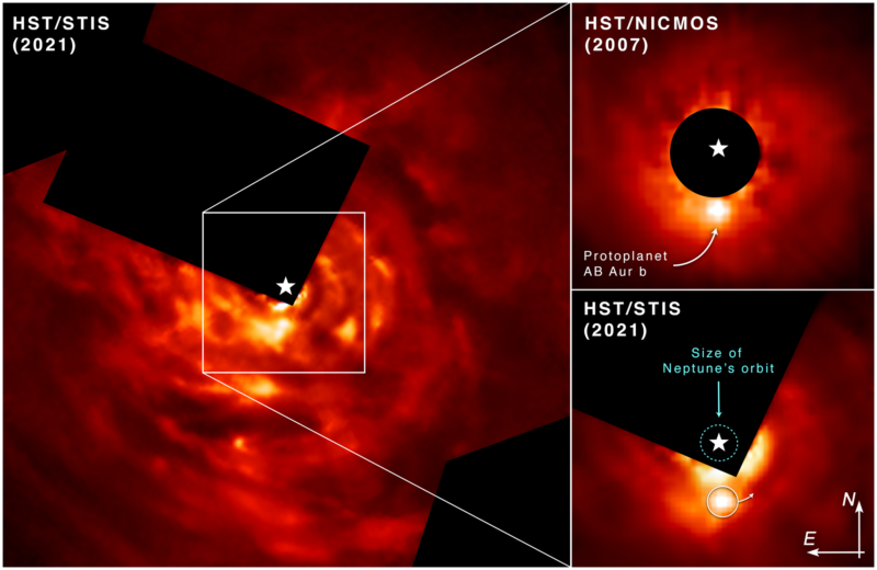 We’ve been watching a failed star turn into a giant planet