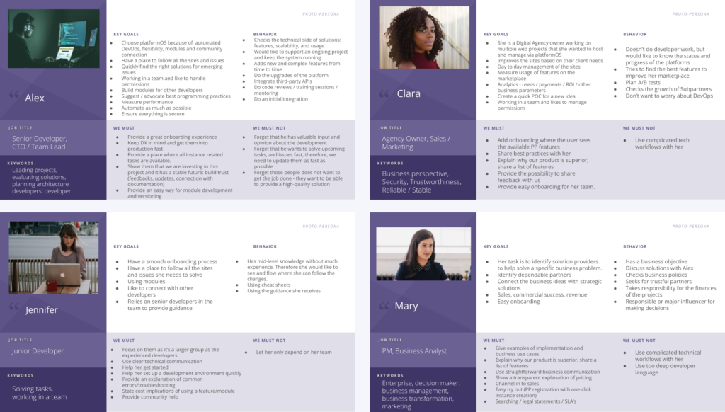 Developing An Award-Winning Onboarding Process (Case Study)