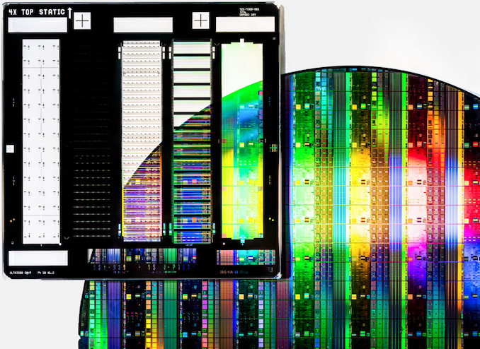 ASML High-NA Development Update: Coming to Fabs in 2024 – 2025