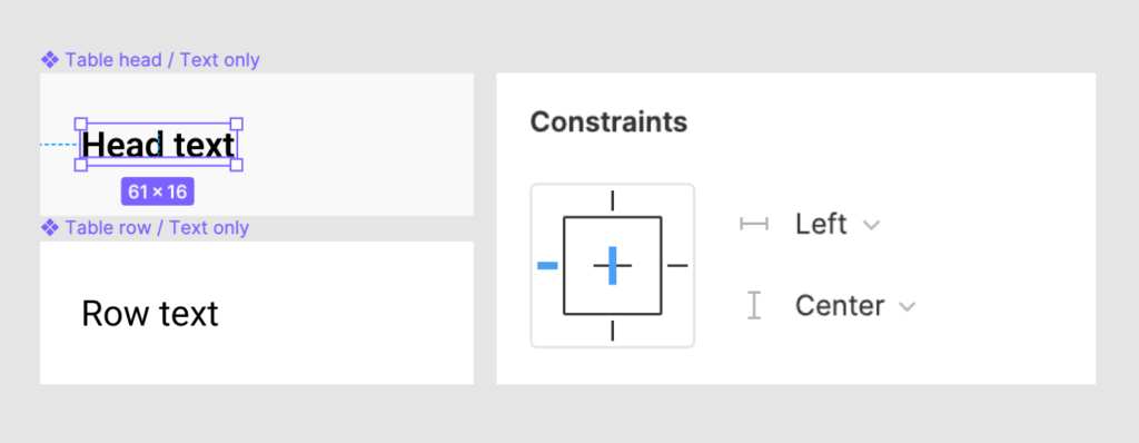 How To Easily Build And Support Tables In Figma