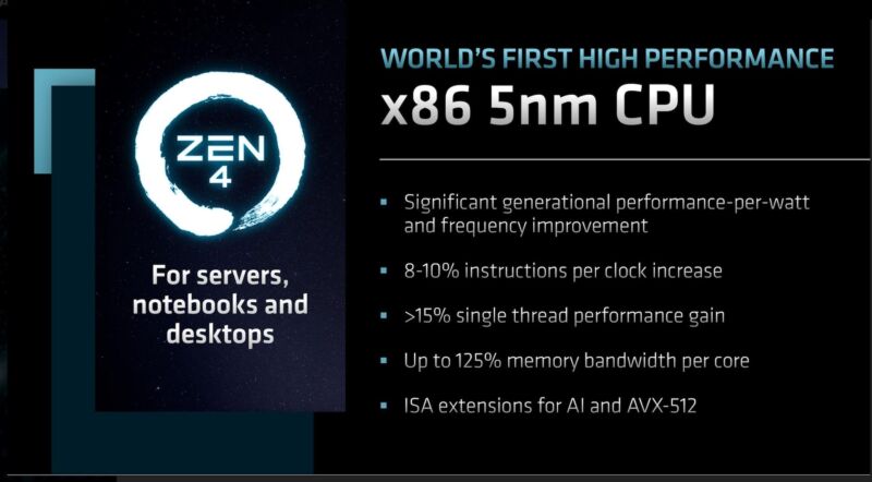 AMD divulges more Ryzen 7000 details, confirms more 3D V-Cache gaming CPUs