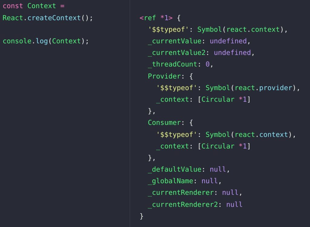 An Introduction To Context Propagation In JavaScript