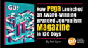 How Pega Launched an Award-Winning Branded Journalism Magazine in 120 Days