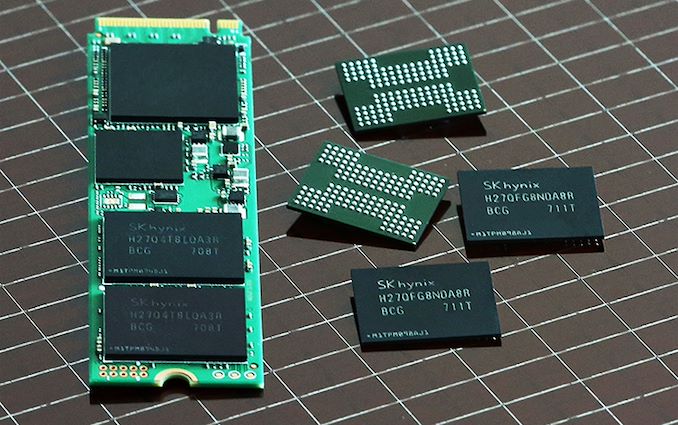 SK Hynix Starts Prepping for Next Semiconductor Boom with $11 Billion Memory Fab