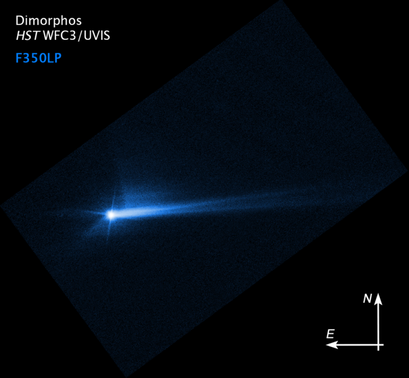 DART mission successfully shifted its target’s orbit