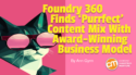 Foundry 360 Finds ‘Purrfect’ Content Mix With Award-Winning Business Model