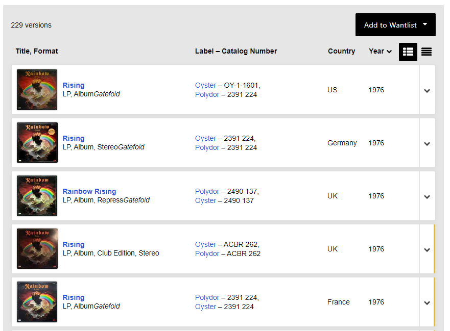 Accessible Front-End Patterns For Responsive Tables (Part 1)