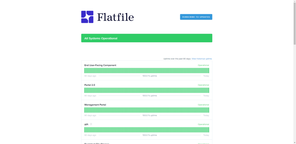 How To Prioritize User Security When Collecting Offline Data