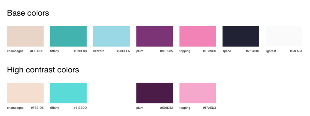 Creating A High-Contrast Design System With CSS Custom Properties