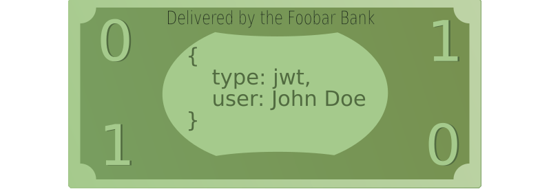Understanding Authentication In Websites: A Banking Analogy