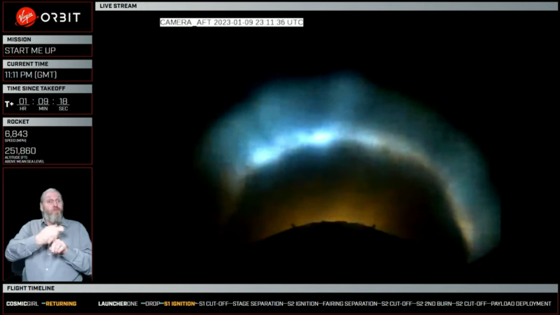 The first orbital launch attempt from the UK ends in failure