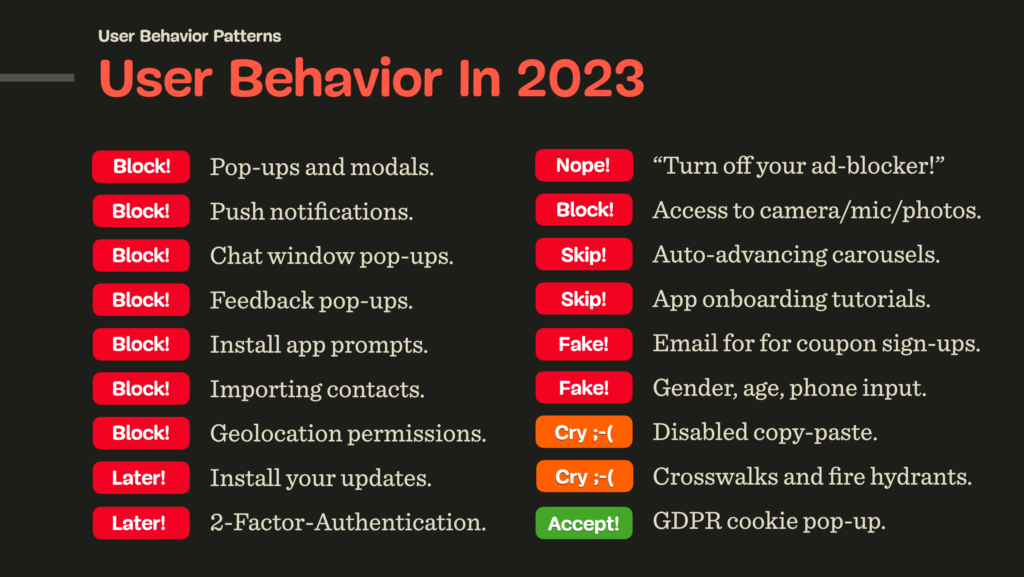 The State Of Usability In 2023 🎊