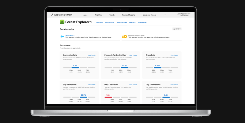 With peer group benchmarks, Apple undercuts third-party app analytics tools
