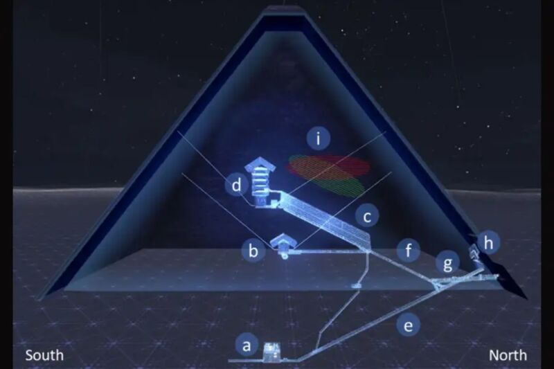 Scientists have mapped a secret hidden corridor in Great Pyramid of Giza