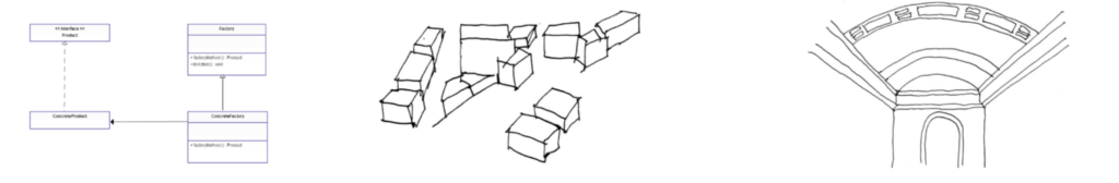 Design Patterns Are A Better Way To Collaborate On Your Design System