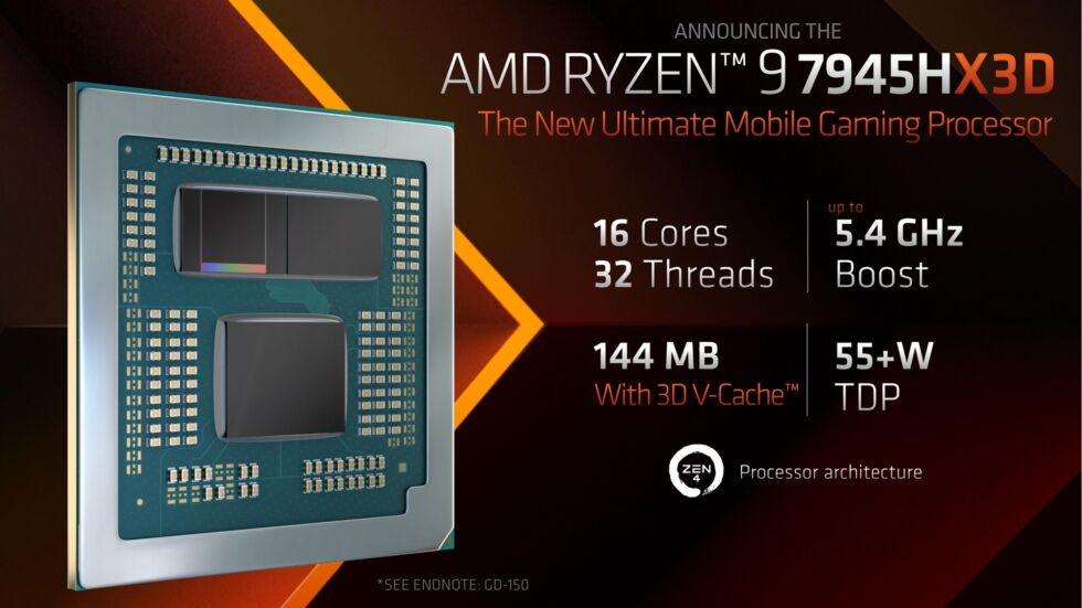 AMD Ryzen 7945X3D could be a fast, super-efficient choice for your new gaming laptop