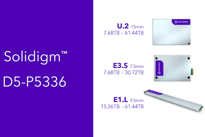 Solidigm Announces D5-P5336: 64 TB-Class Data Center SSD Sets NVMe Capacity Records