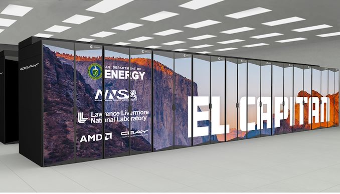 El Capitan Installation Begins: First APU-based Exascale System Shaping Up For 2024