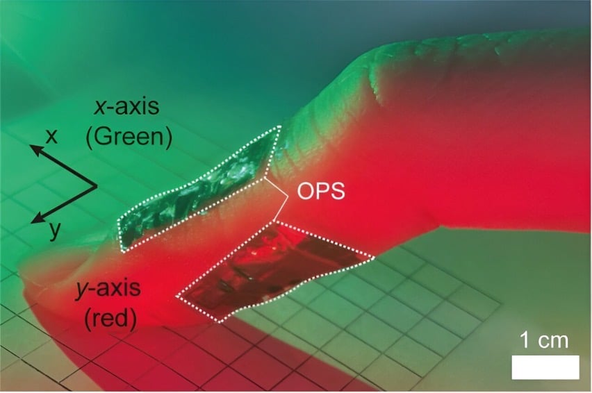 A reliable and wearable system to recognize finger movements in real-time #WearableWednesday