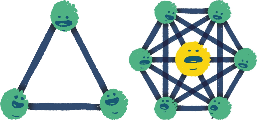 Facilitating Inclusive Online Workshops (Part 1)