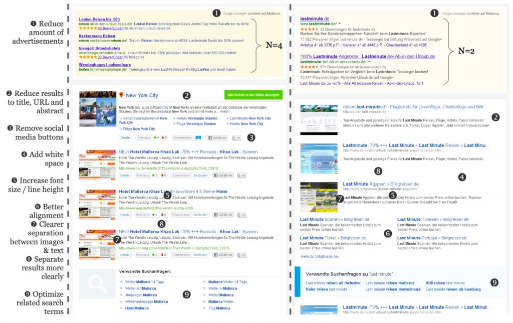 An Actionable And Reliable Usability Questionnaire With Only 7 Items: Inuit