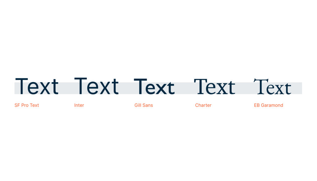 How To Choose Typefaces For Fintech Products: Best Practices Guide (Part 2)