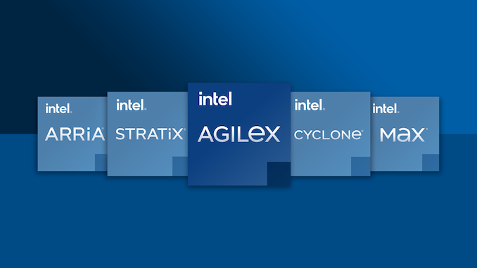 Intel to Spin-off Programmable Solutions Group as Standalone Business, Eyeing IPO in 2-3 Years
