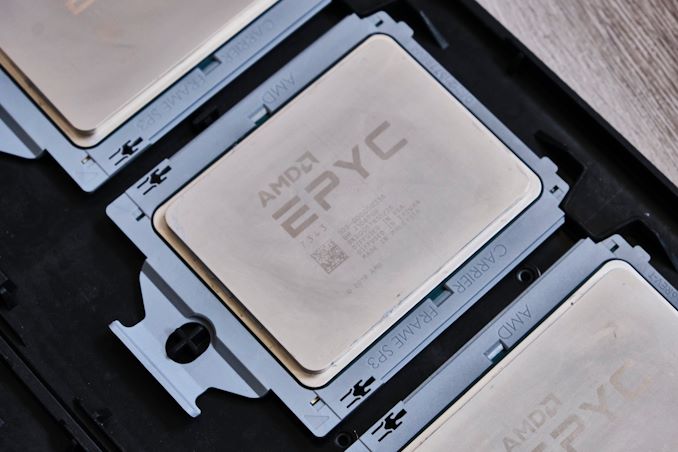 AMD’s EPYC 7003 “Milan” Receives Extended Lifecycle: Availability To 2026 With 6 New SKUs