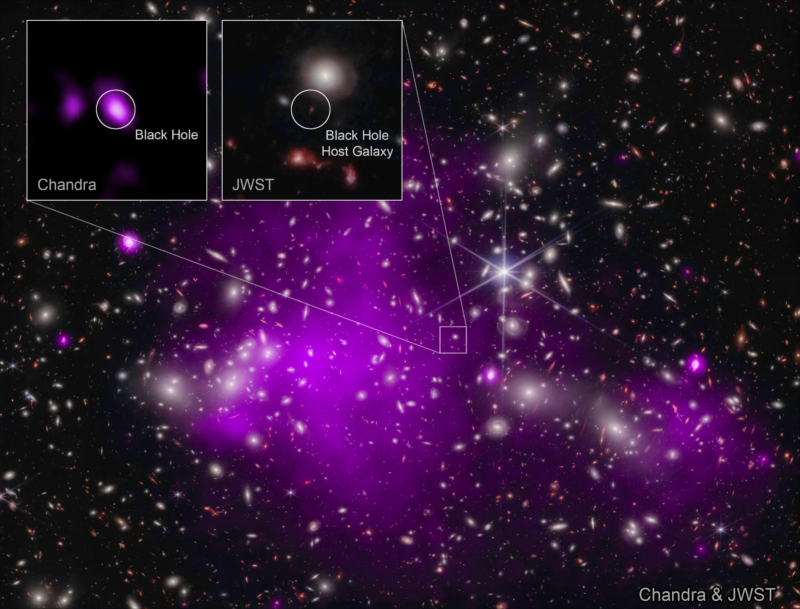 Supermassive black hole found only half a billion years after Big Bang
