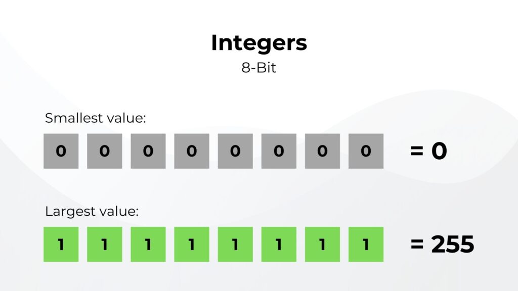 Making Sense Of “Senseless” JavaScript Features