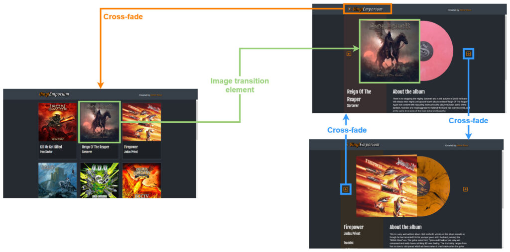 The View Transitions API And Delightful UI Animations (Part 2)
