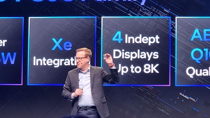 Intel Unveils First SDV SoC Family For The Automotive Market at CES 2024