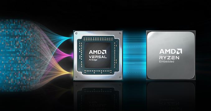 AMD Unveils Their Embedded+ Architecture, Ryzen Embedded with Versal Together