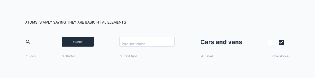 Iconography In Design Systems: Easy Troubleshooting And Maintenance