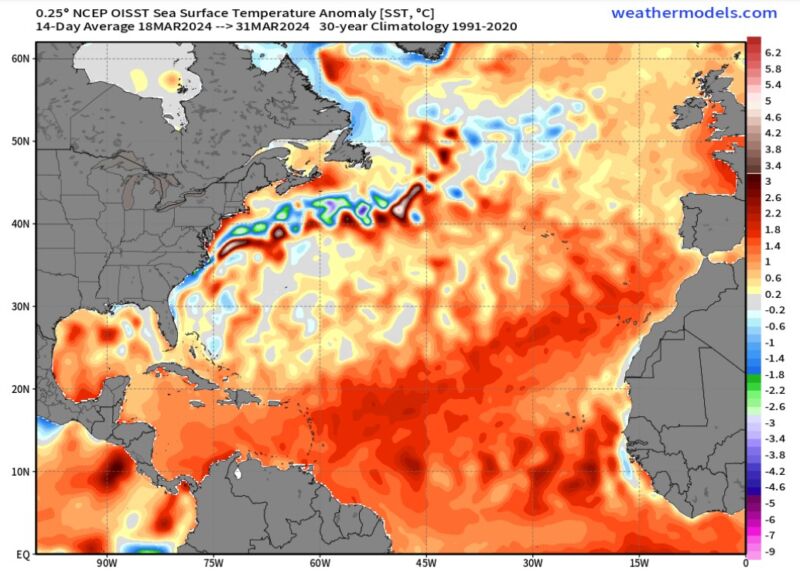 It could well be a blockbuster hurricane season, and that’s not a good thing