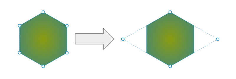 The Modern Guide For Making CSS Shapes