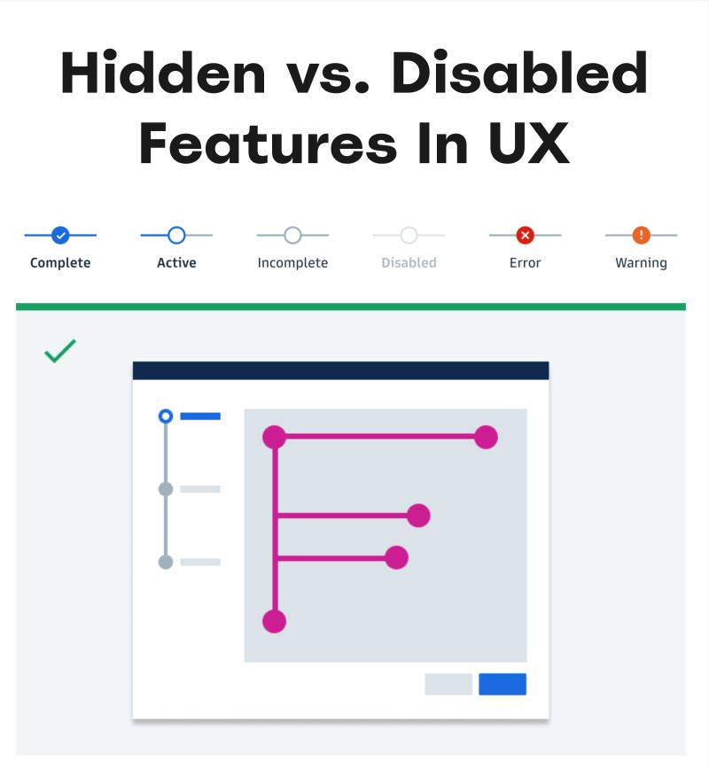 Hidden vs. Disabled In UX