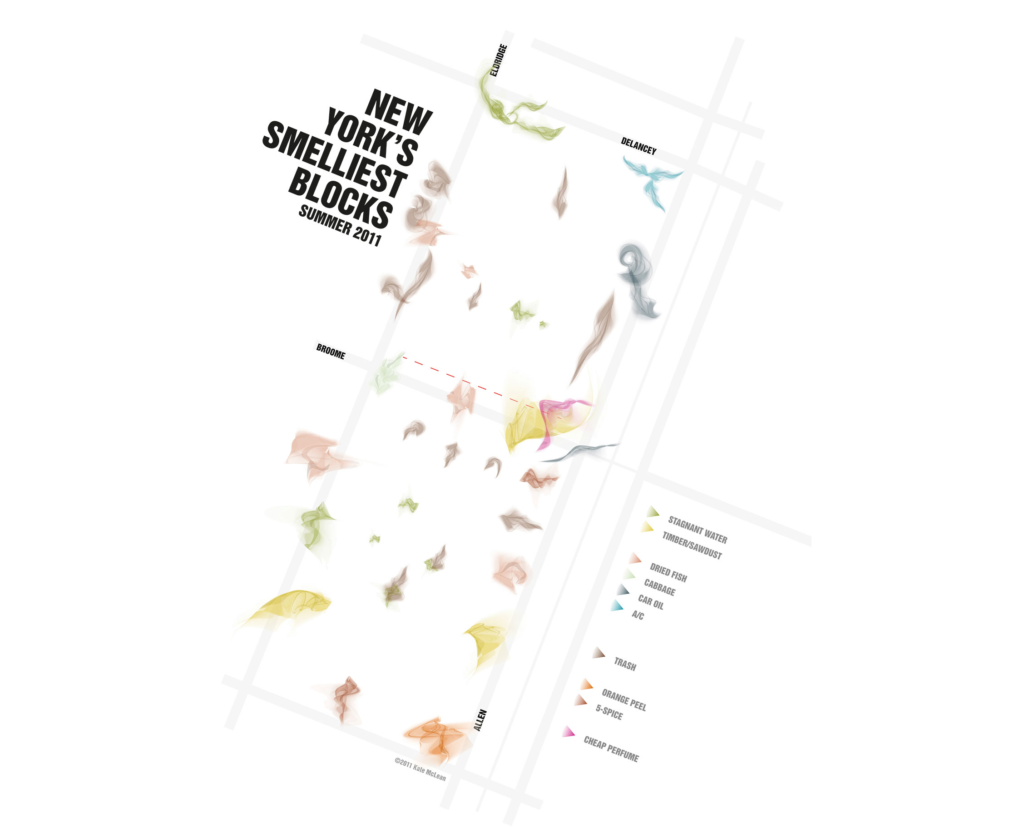 The Scent Of UX: The Unrealized Potential Of Olfactory Design