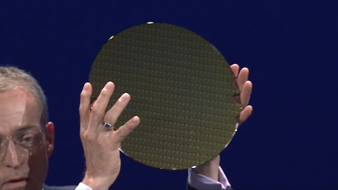 Update on Intel’s Panther Lake at Computex 2024, Intel Powering Up Intel 18A Wafer Next Week