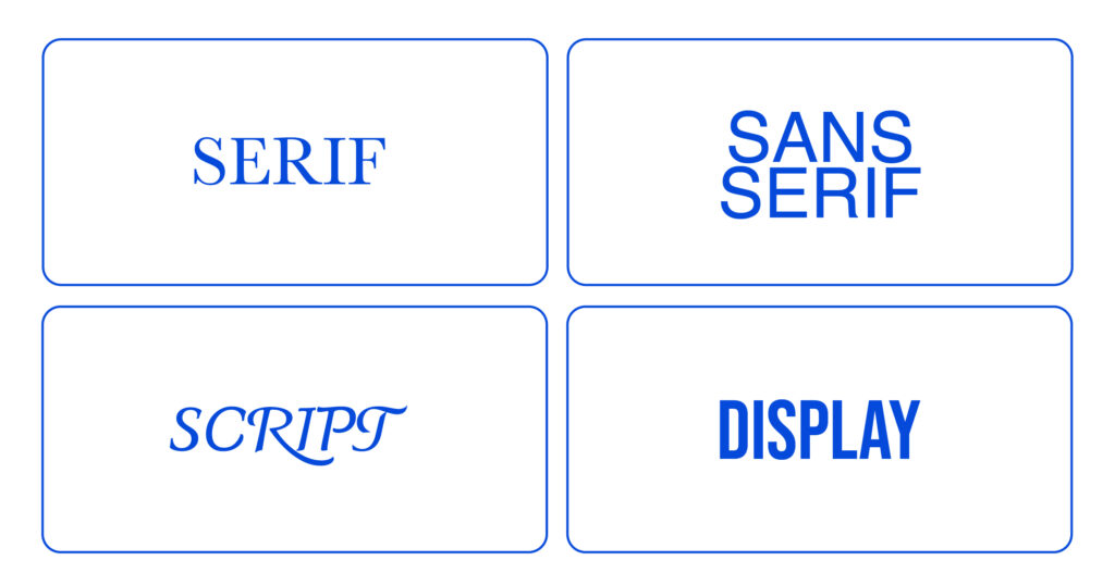 Mastering Typography In Logo Design