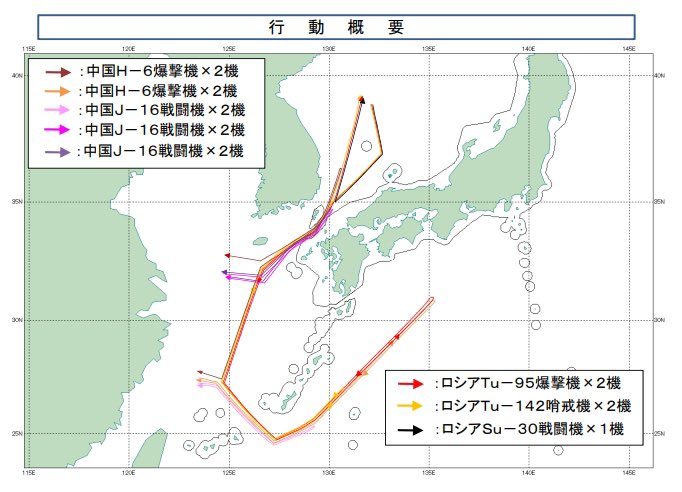 Joint China-Russia bomber patrol over East China Sea intercepted by US and Japanese fighters