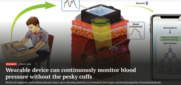 Continuously Monitor Blood Pressure without a Cuff #Wearables
